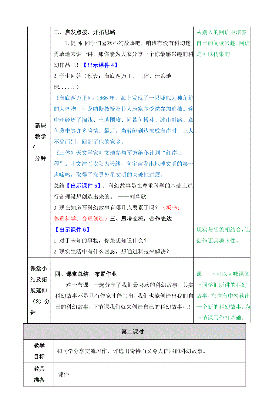 部编统编六下语文习作插上科学的翅膀飞教案公开课教案课件公开课教案课件公开课教案课件_第2页