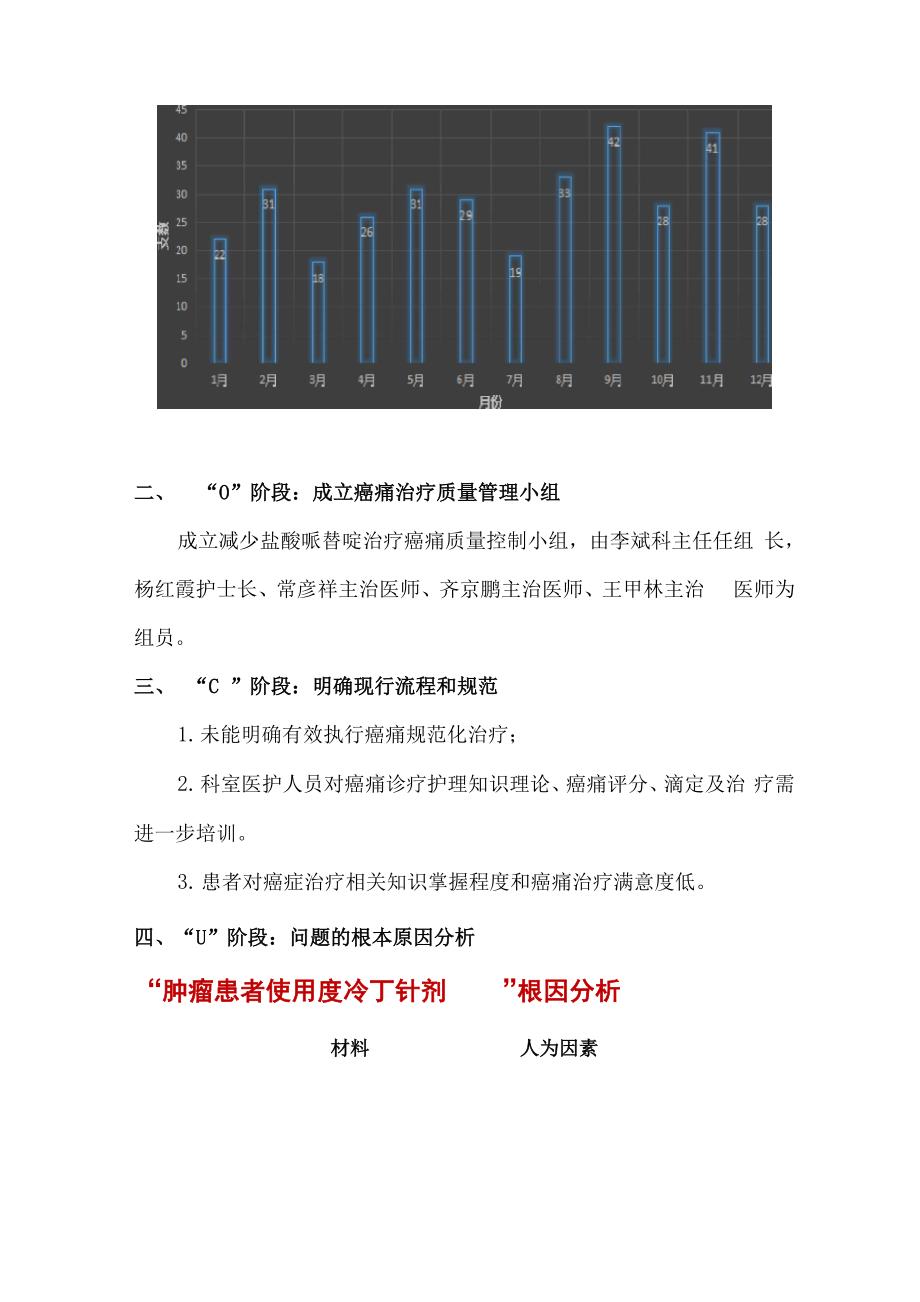 PDCA癌痛案例报告_第2页