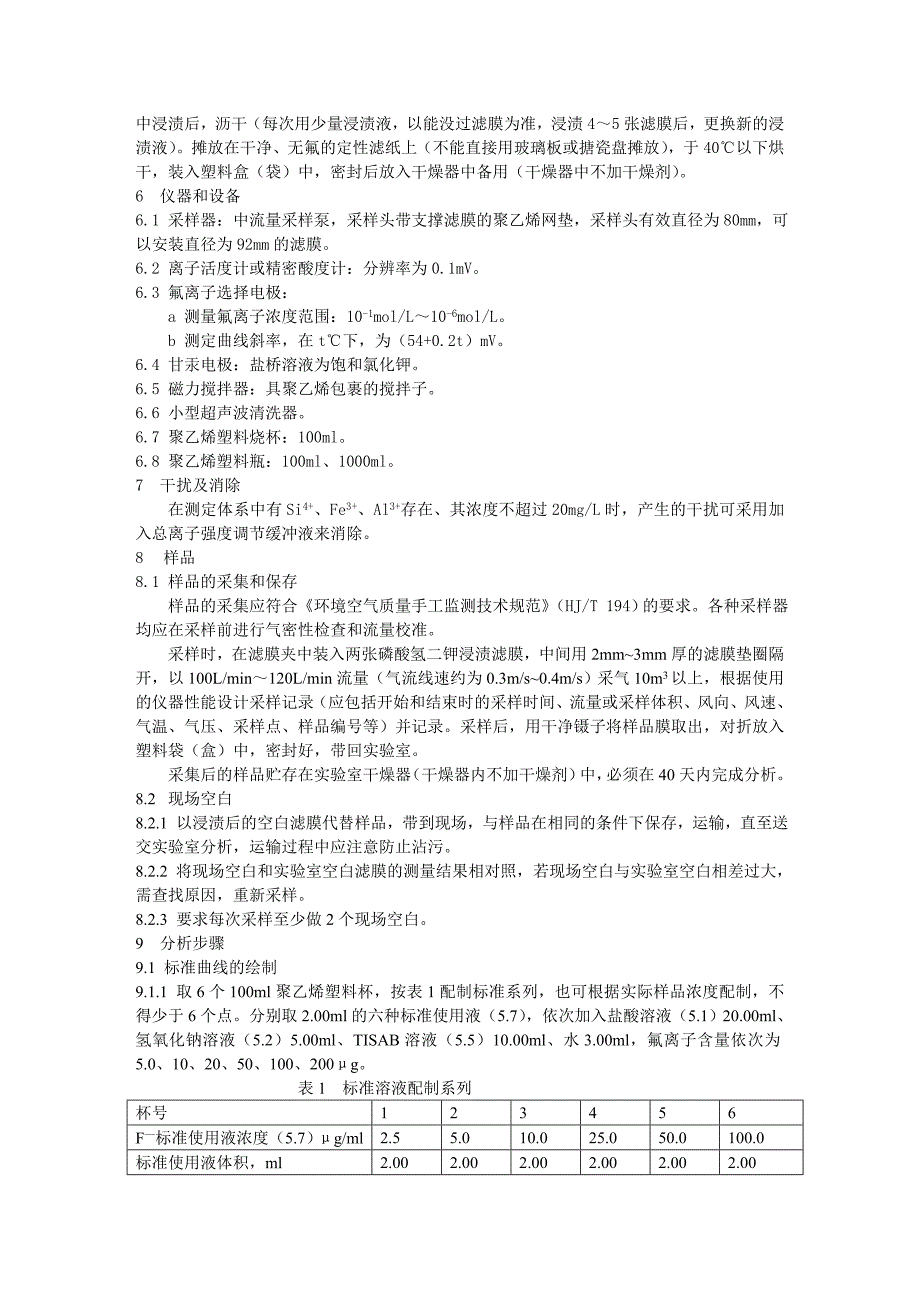 环境空气 氟化物的测定滤膜采样氟离子选择电极法.doc_第2页