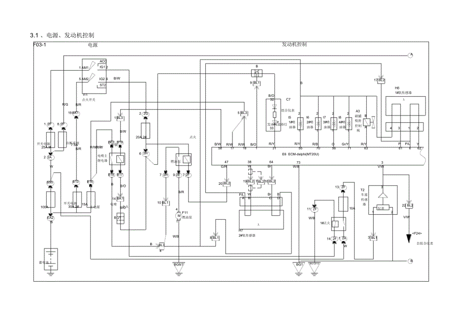 比亚迪电动汽车整车电路原理图图.pdf_第3页