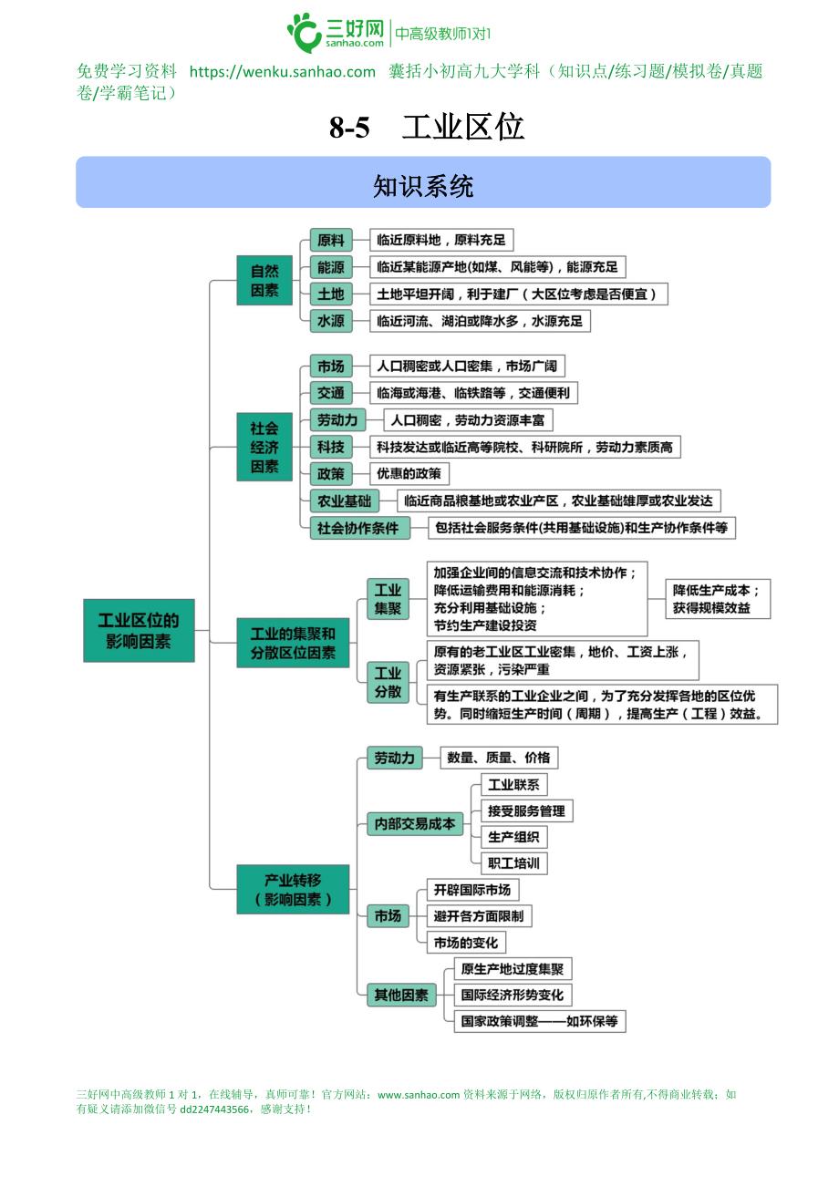 2021高考地理二轮高频考点突破：工业区位_第1页