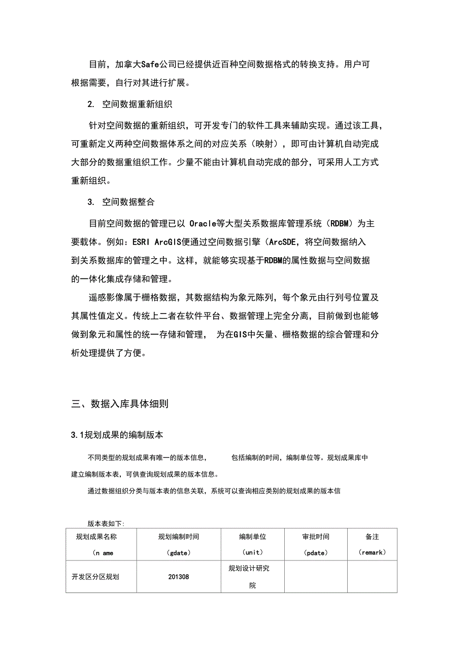 规划成果数据入库流程_第4页