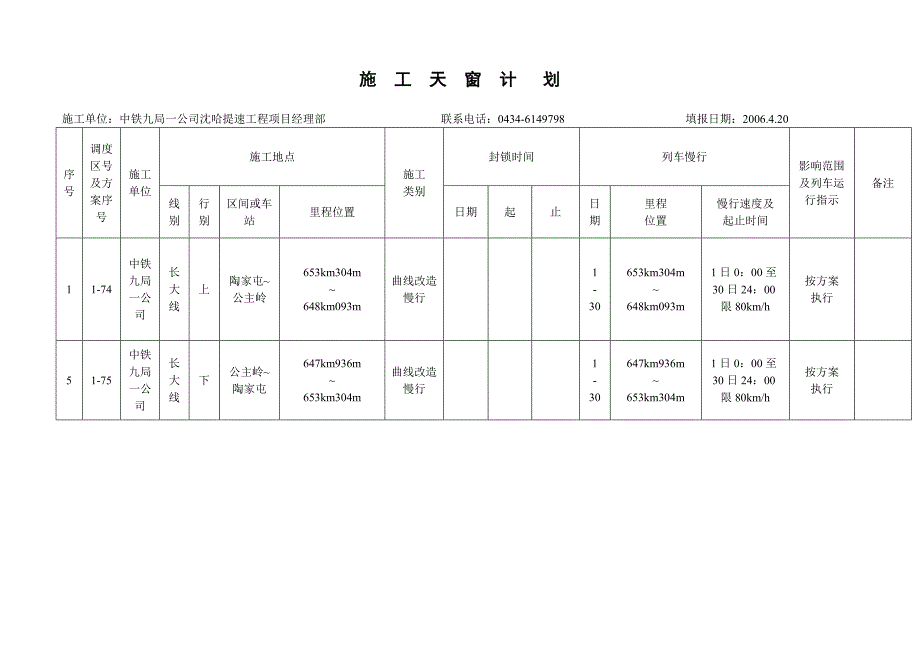 施工天窗日计划.doc_第2页