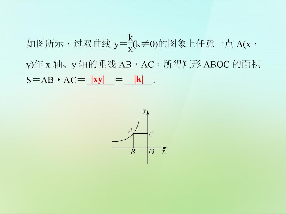 20222023九年级数学上册1.2.3反比例函数ykx的图象与性质习题课件新版湘教版_第2页