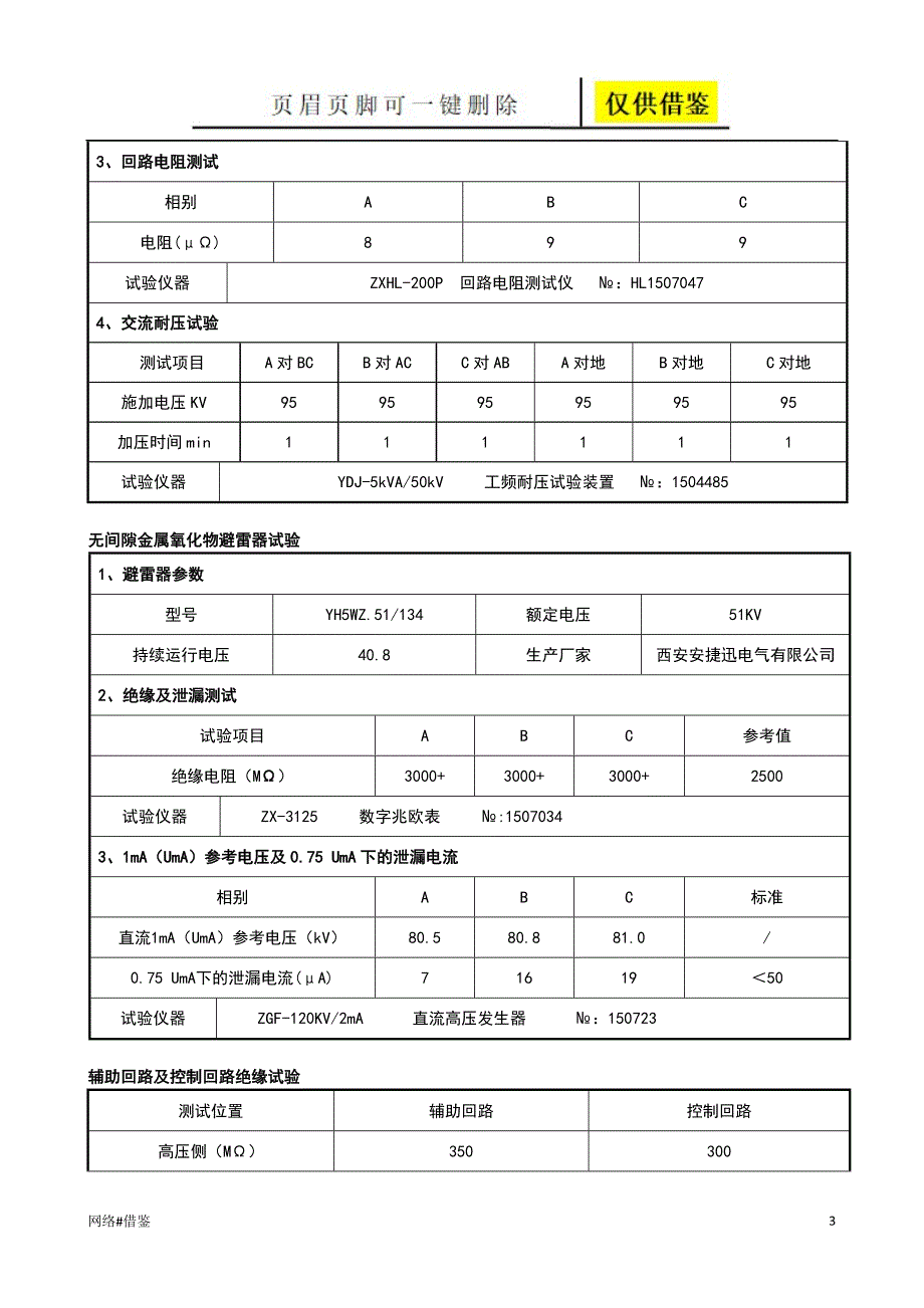 箱式变电站交接试验报告技术研究_第3页