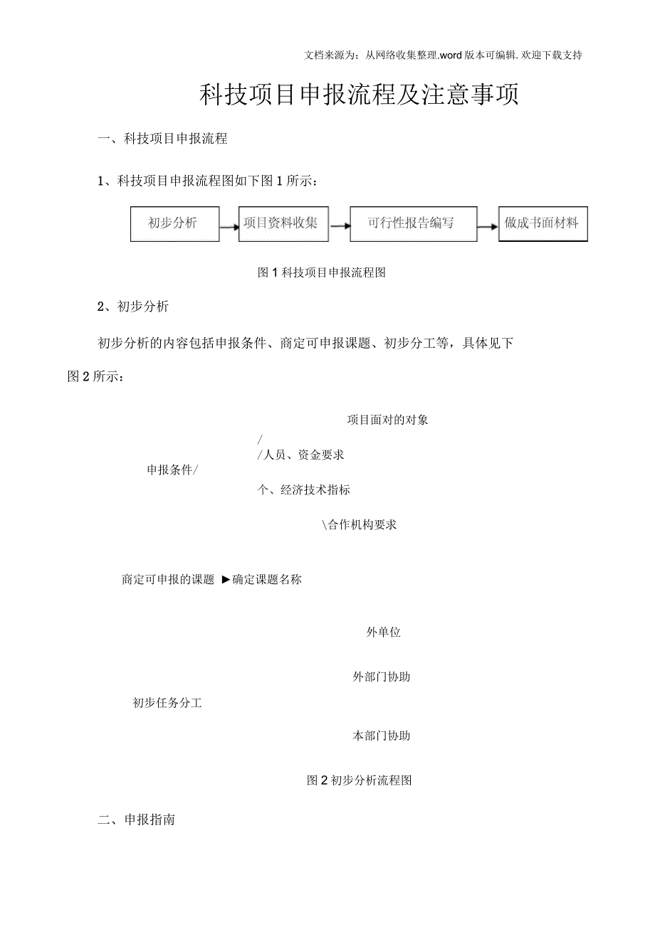 科技项目申报流程及注意事项_第2页