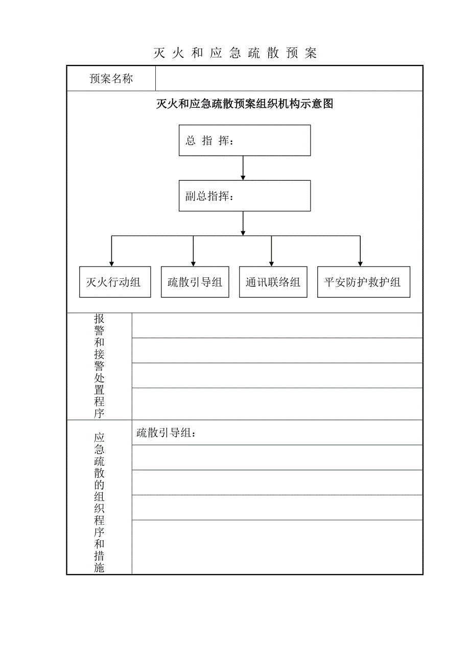 灭火和疏散应急预案内容_第4页