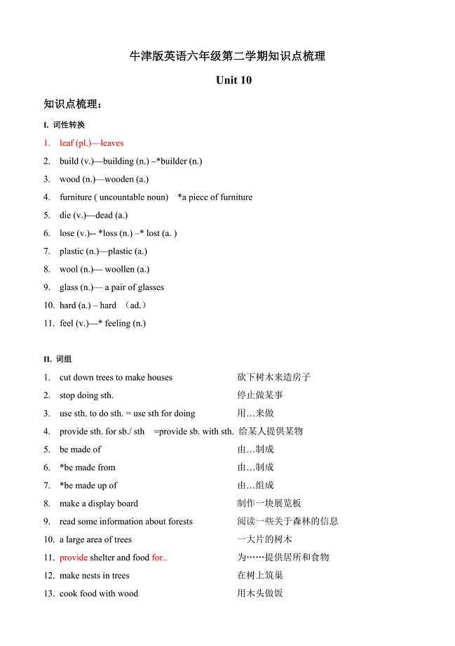 上海市牛津版英语6Bunit10知识点总结梳理