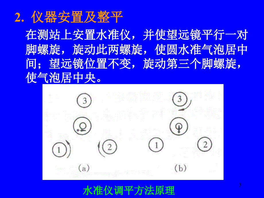 测绘测量实验_第3页