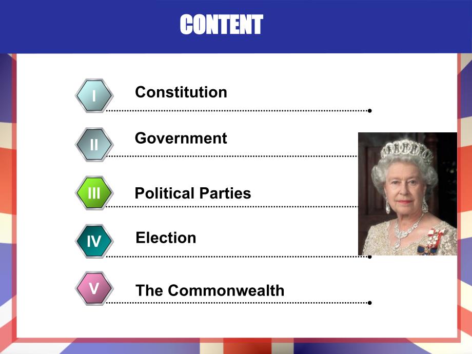 英语学习ppt Chspter3Government and the Commonwealth_第2页