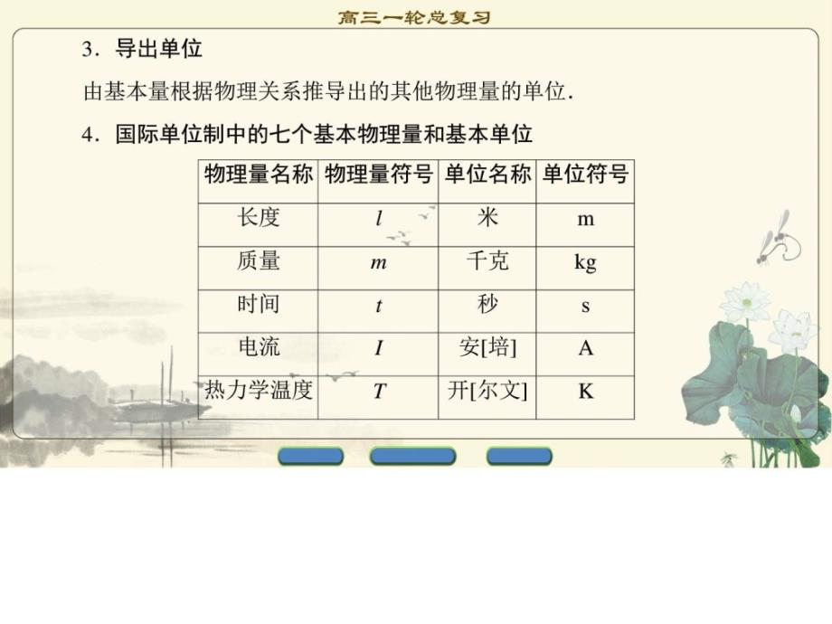 高考一轮江苏物理必考部分第3章第2节牛顿第_第4页