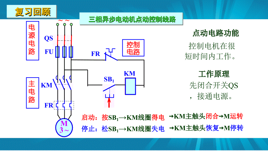 自锁正转控制电路_第2页