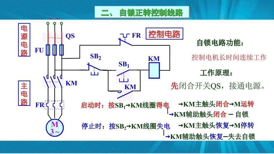 自锁正转控制电路_第5页