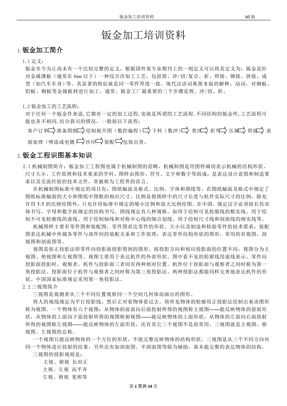 钣金加工资料.doc_第1页