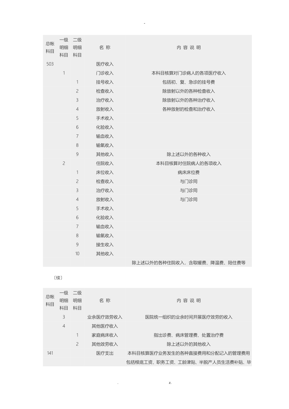 医院会计制度_第4页