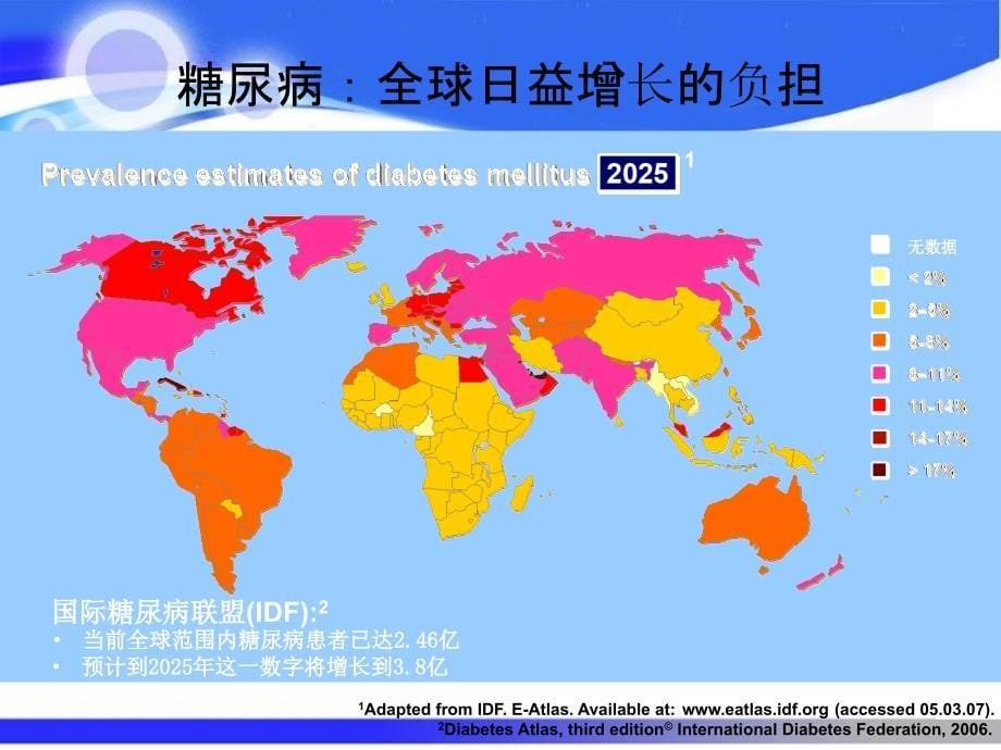 糖尿病足护理PPT课件_第5页