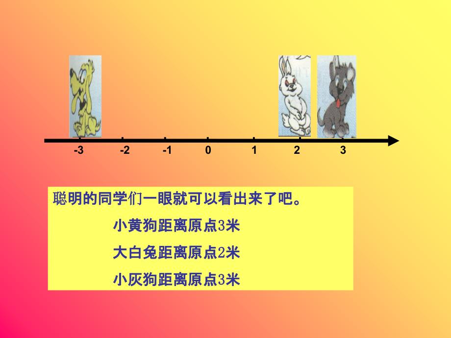 【初中一年级数学课件】湘教版七年级上1.2.3绝对值课件_第4页