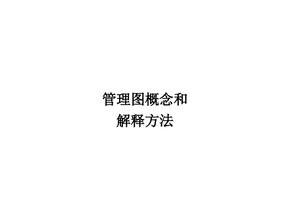 高级SPC管理图概念及解释方法.ppt_第1页