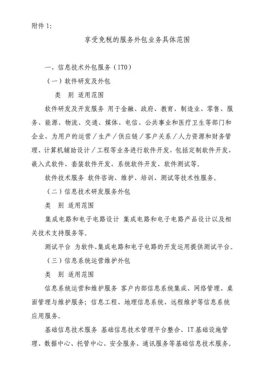 厦门市离岸服务外包技术合同确认工作流程_第4页