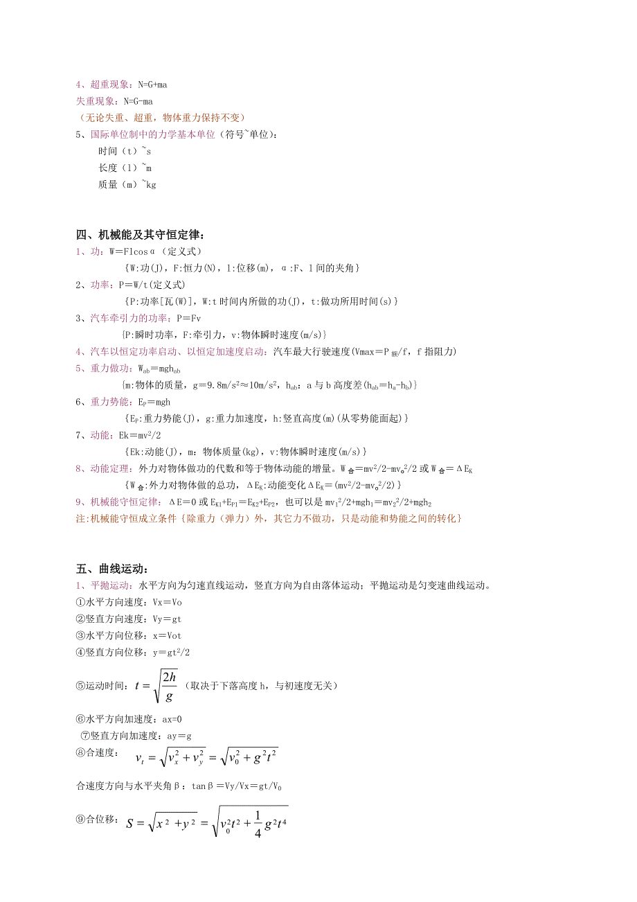 高中文科物理会考公式总结_第2页