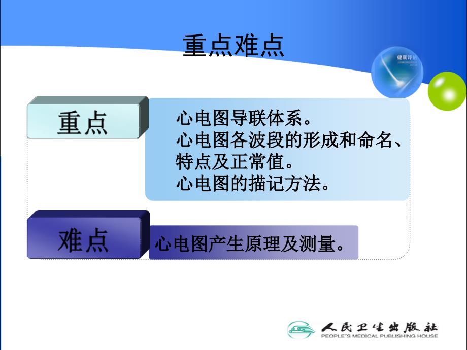 健康评估心电图检查(最新2015中专)_第4页