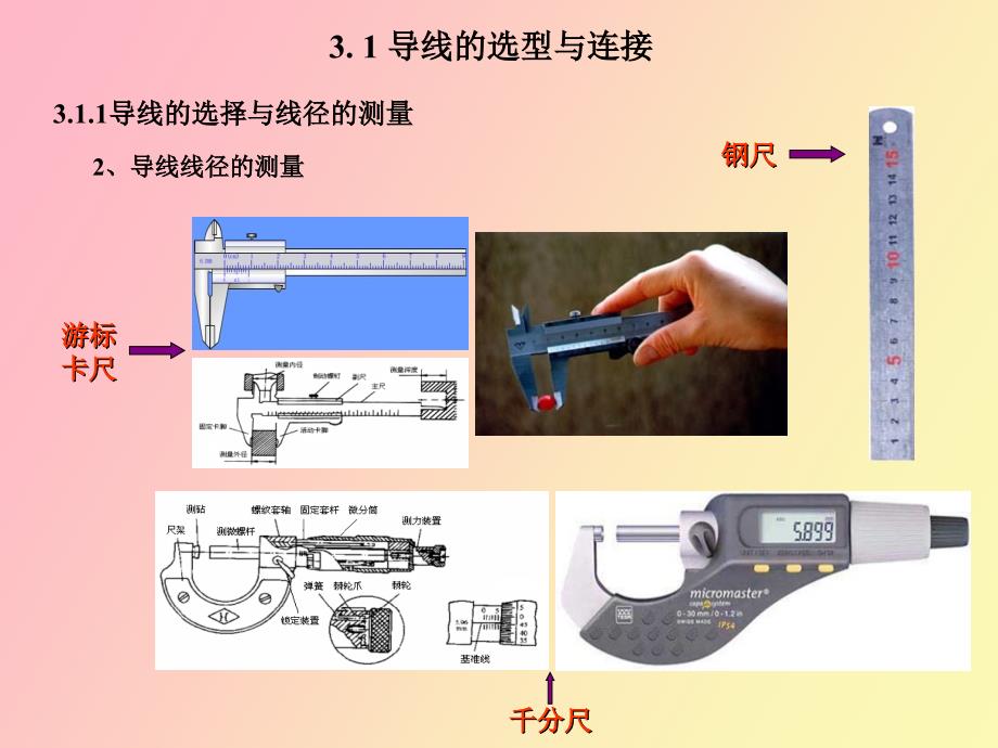 电缆接头方法_第2页