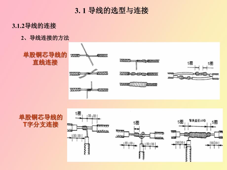 电缆接头方法_第4页