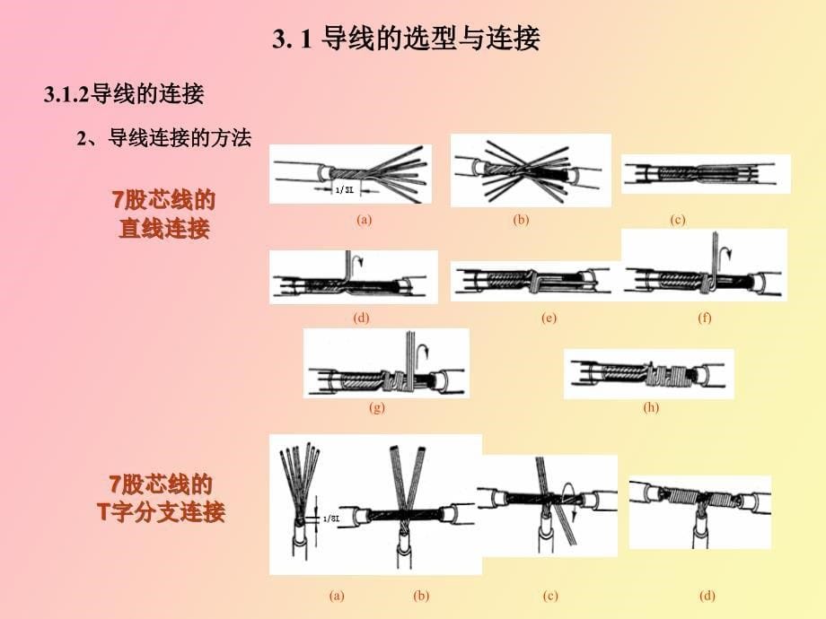 电缆接头方法_第5页