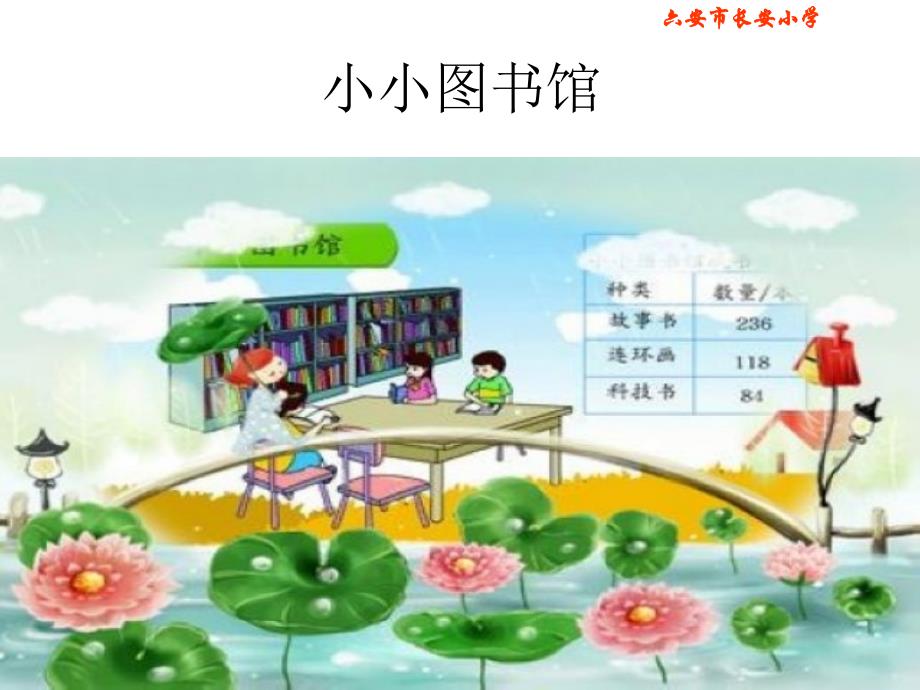 北师大版数学二年级下册《小小图书馆》课件_第2页