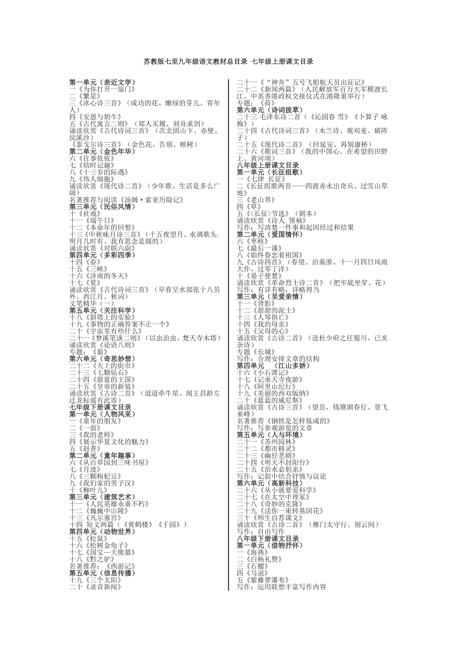 七至九年级语文教材总目录.doc_第1页