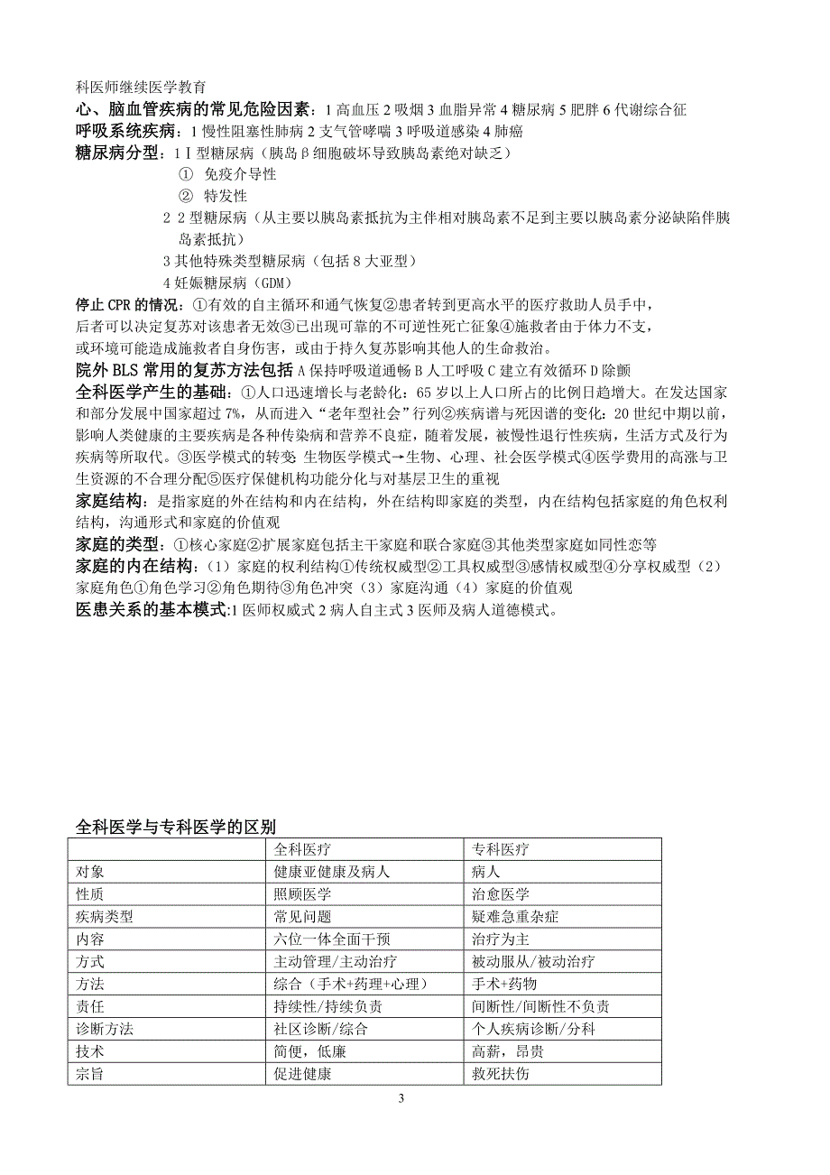 全科医学概论重点_第3页