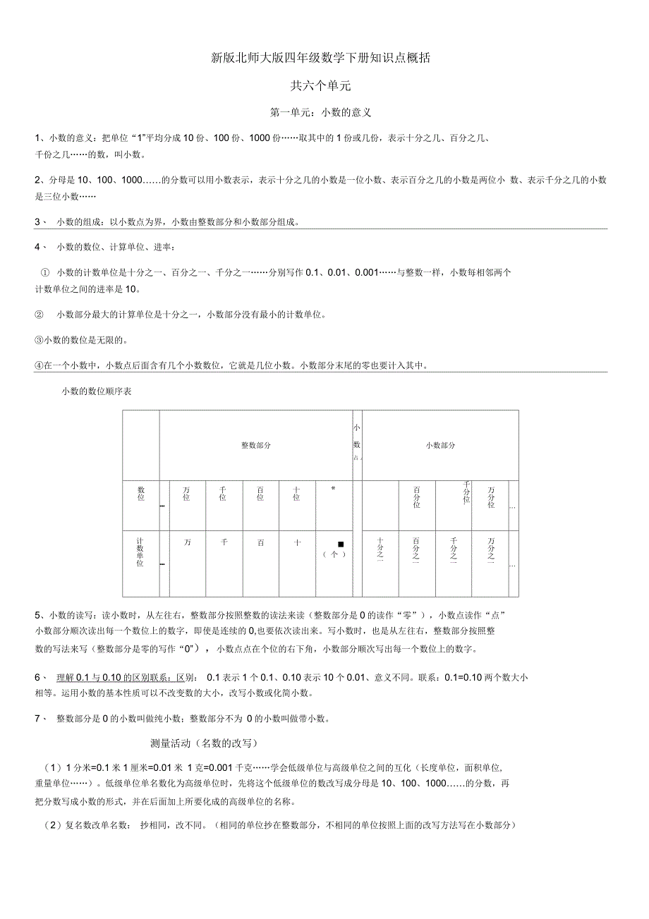 北师大版四年级数学下册知识点概括_第1页