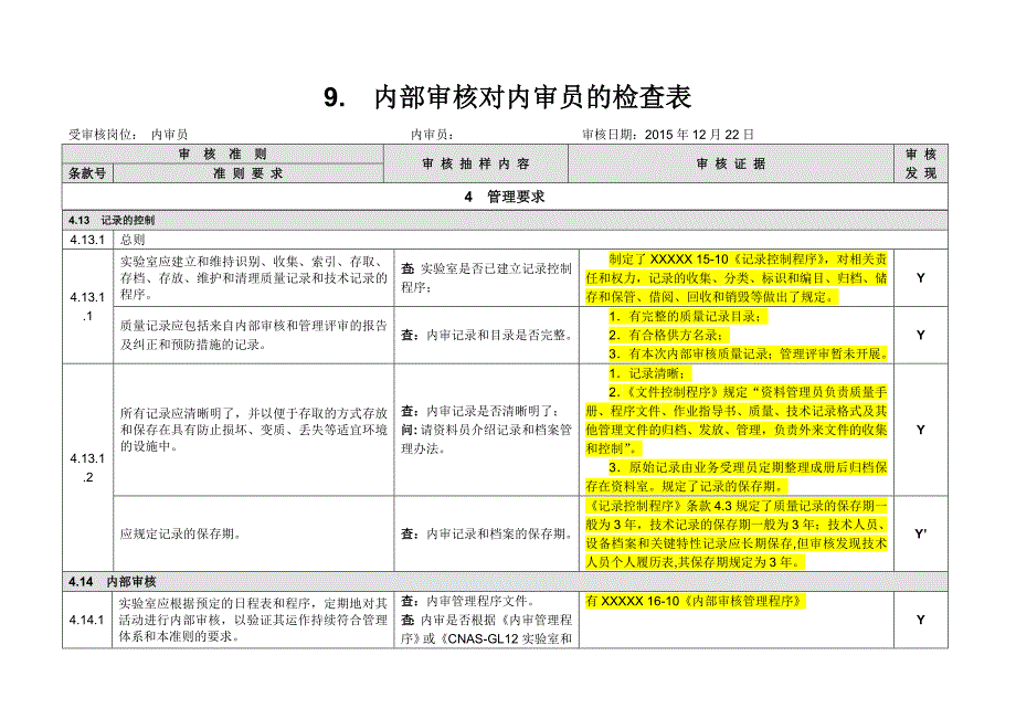 9内部审核对内审员的检查表9概要1_第1页