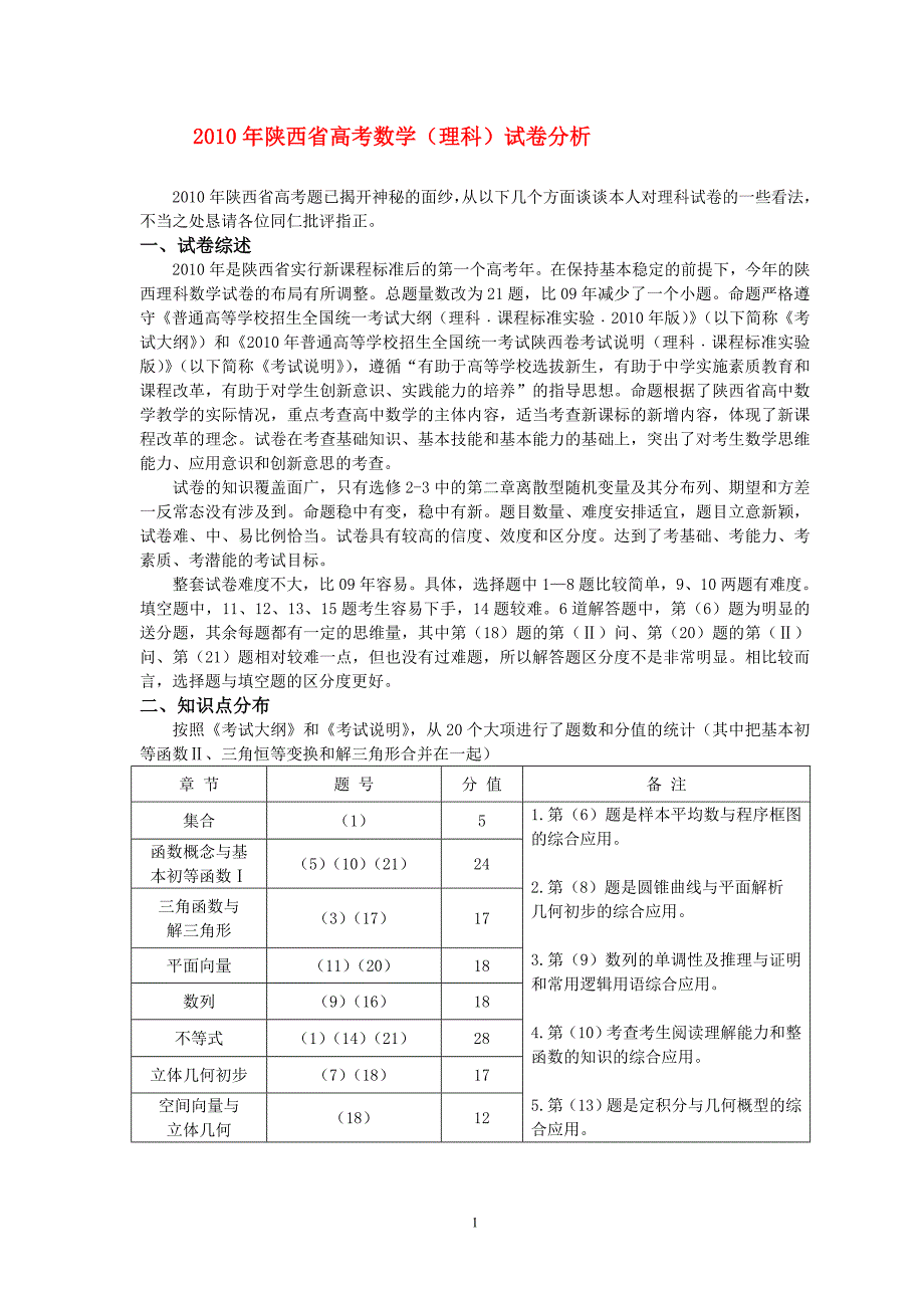 陕西省2010年高考数学论文(理科)试卷分析北师大版.doc_第1页