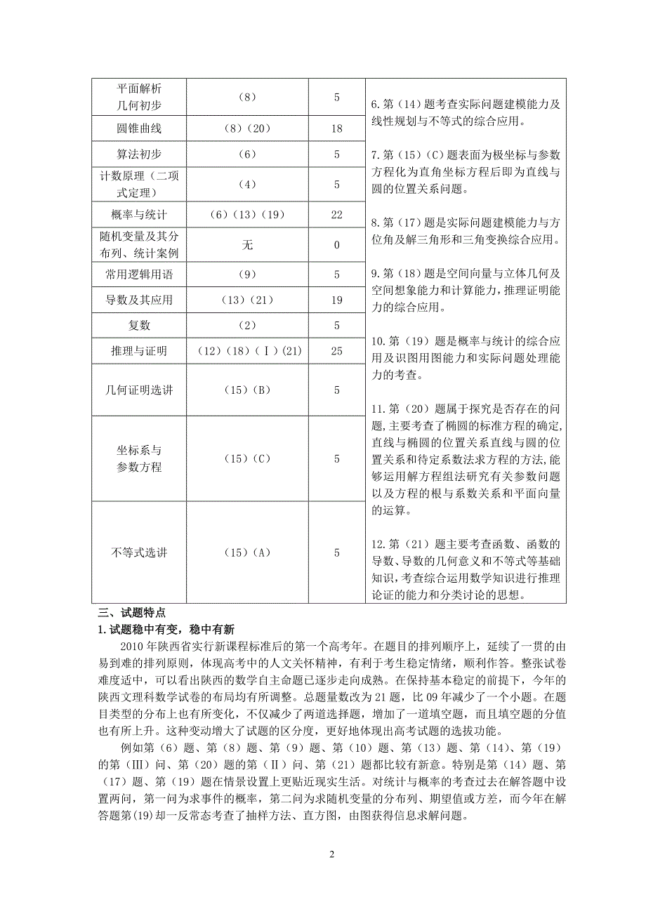 陕西省2010年高考数学论文(理科)试卷分析北师大版.doc_第2页