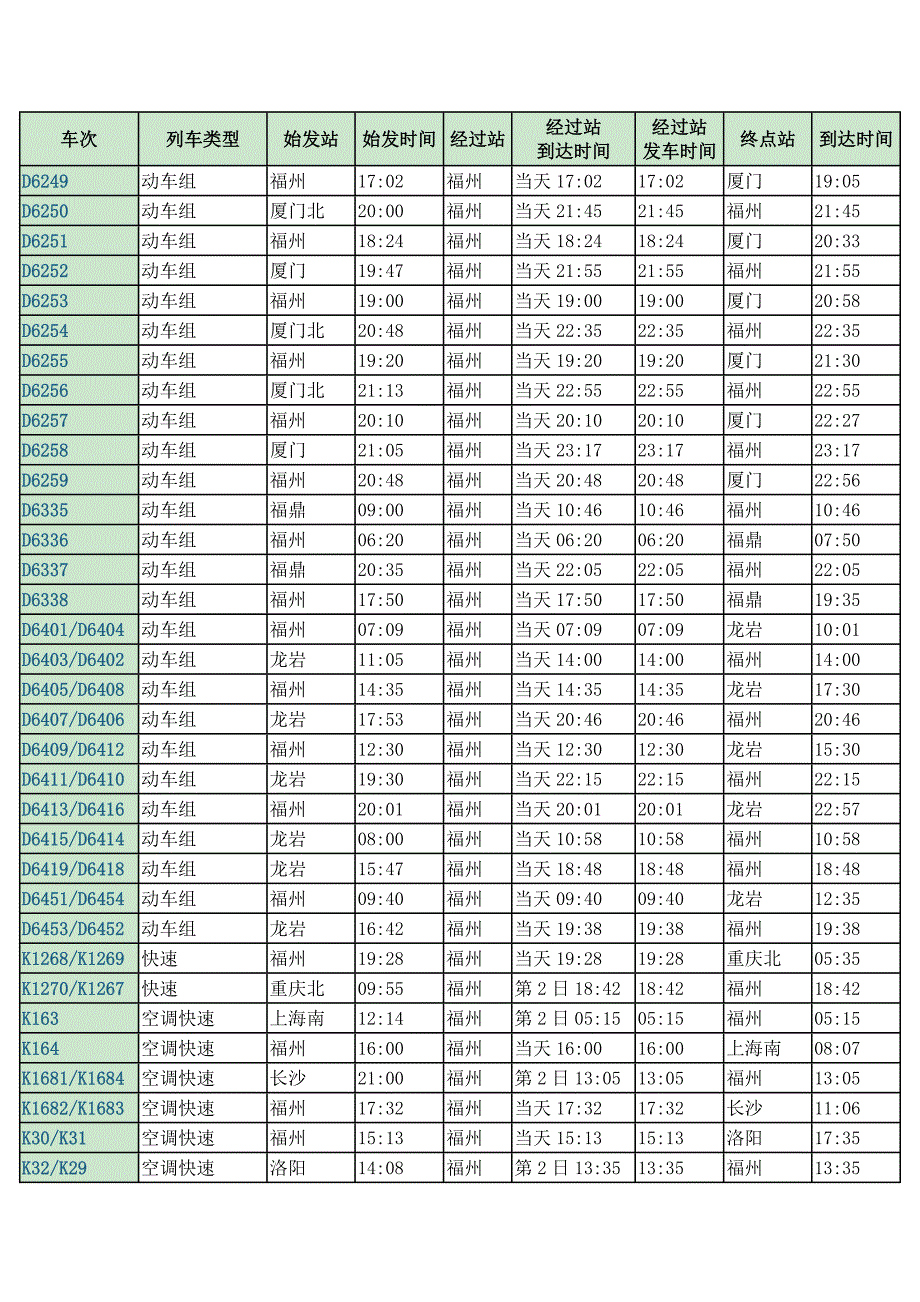 福州列车时刻表.doc_第3页