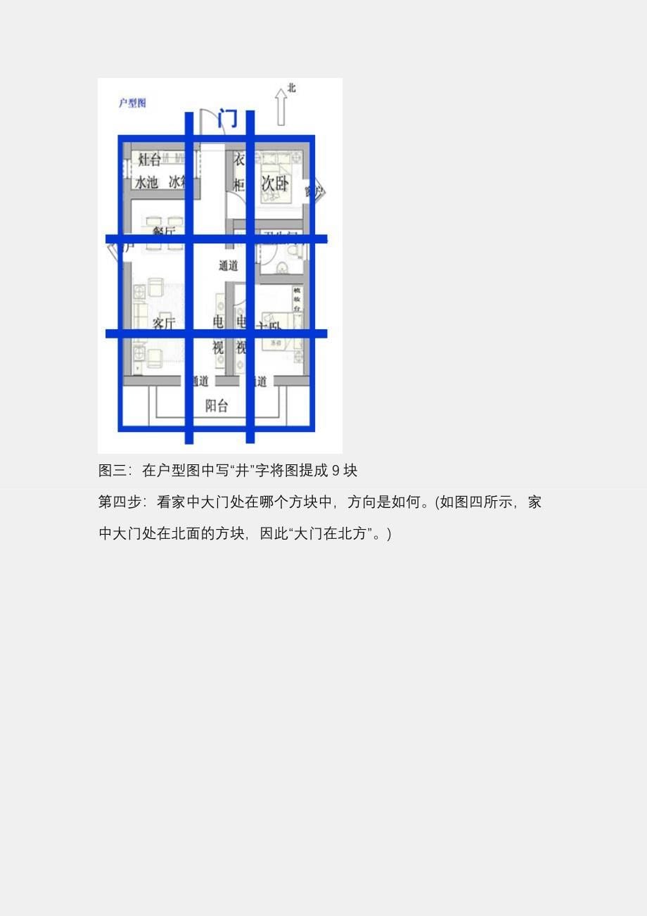 30分钟教你看户型风水学_第5页