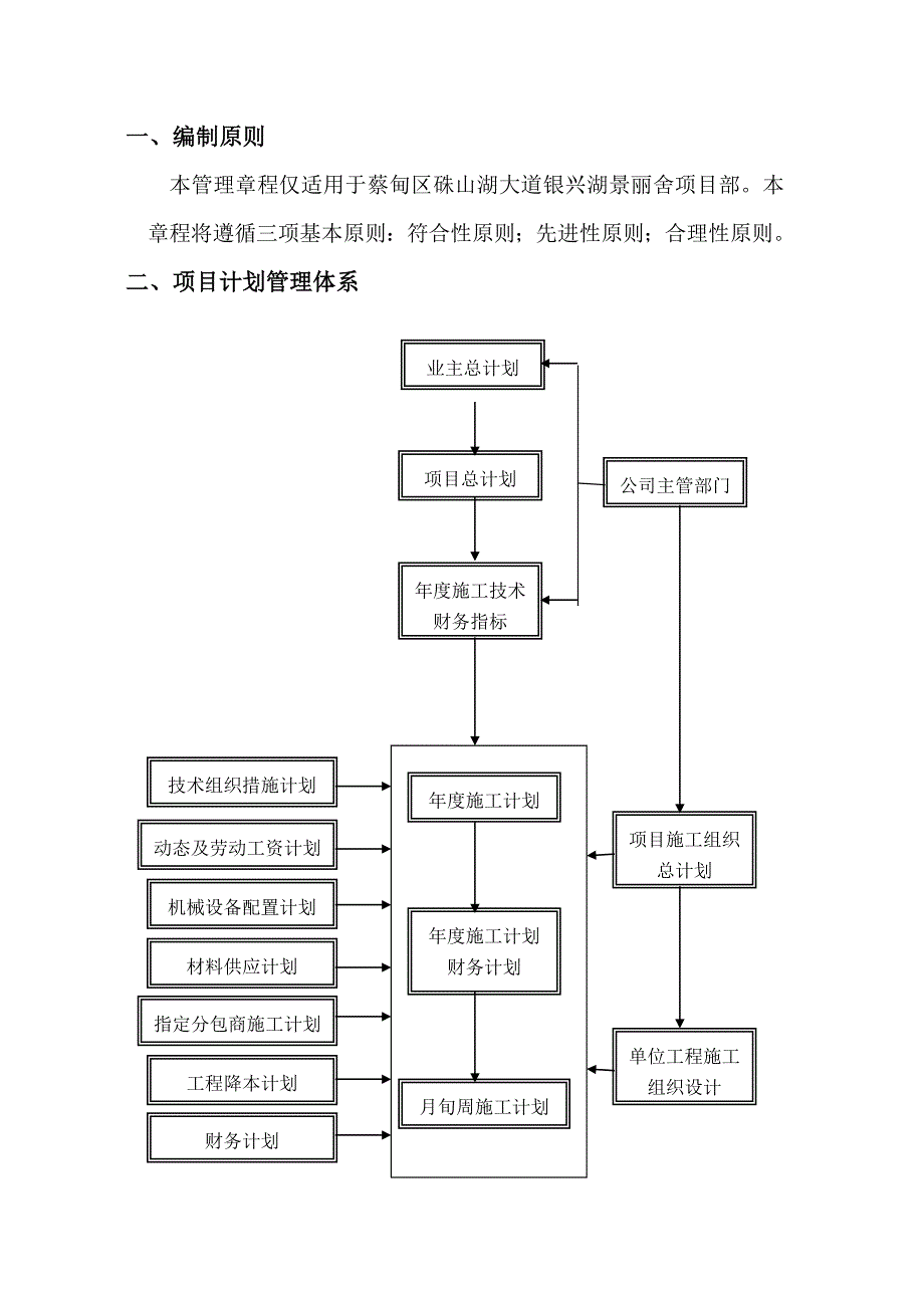 内部劳动管理规章制度_第2页