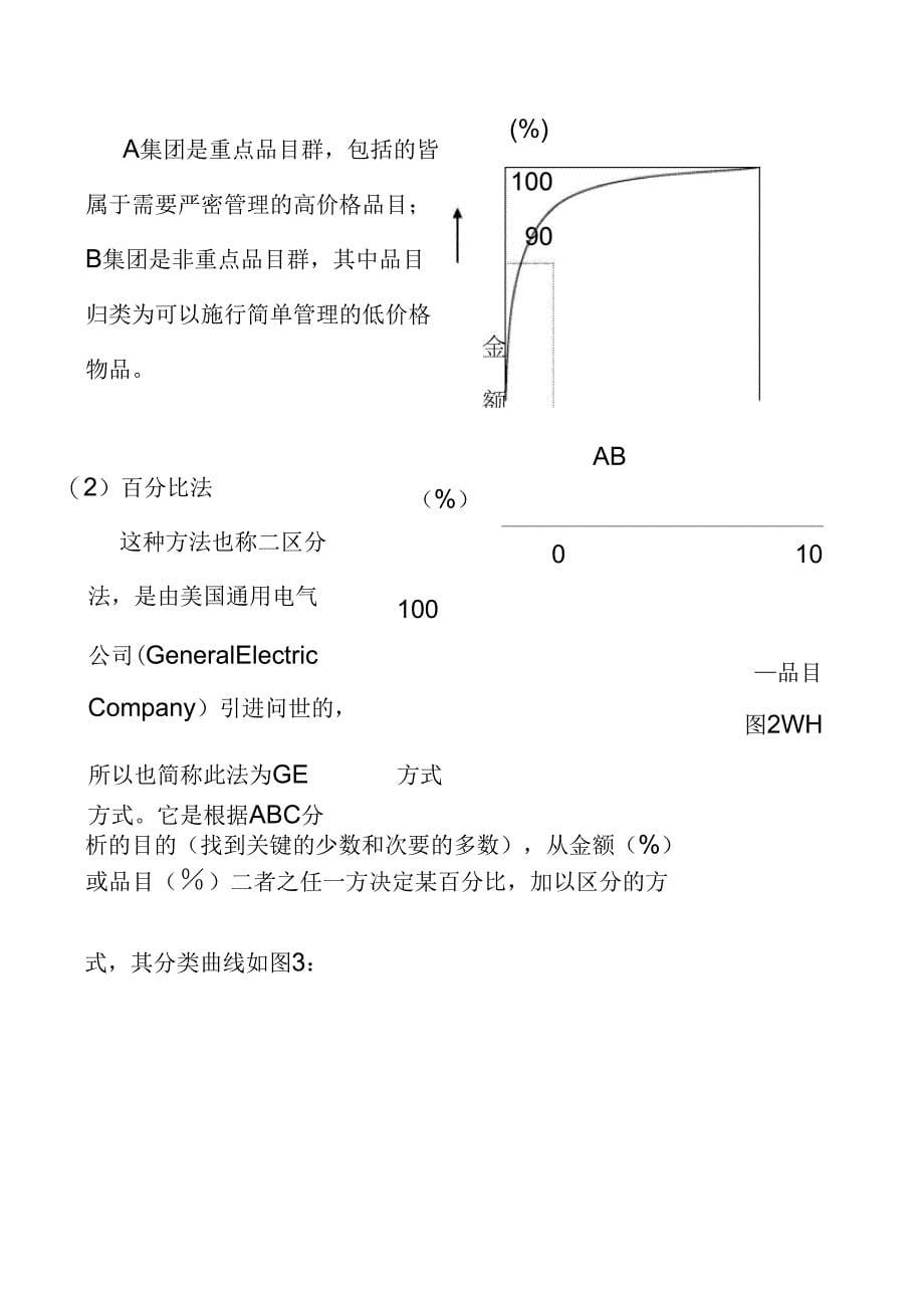 ABC分析在库存管理中的应用实施_第5页