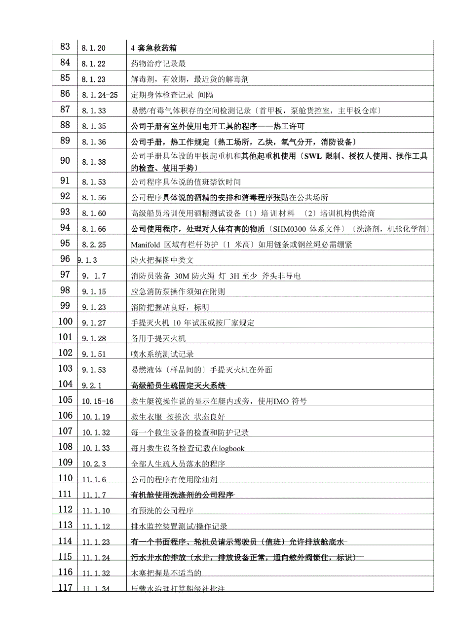 CDI检查要点(第七版).docx_第4页