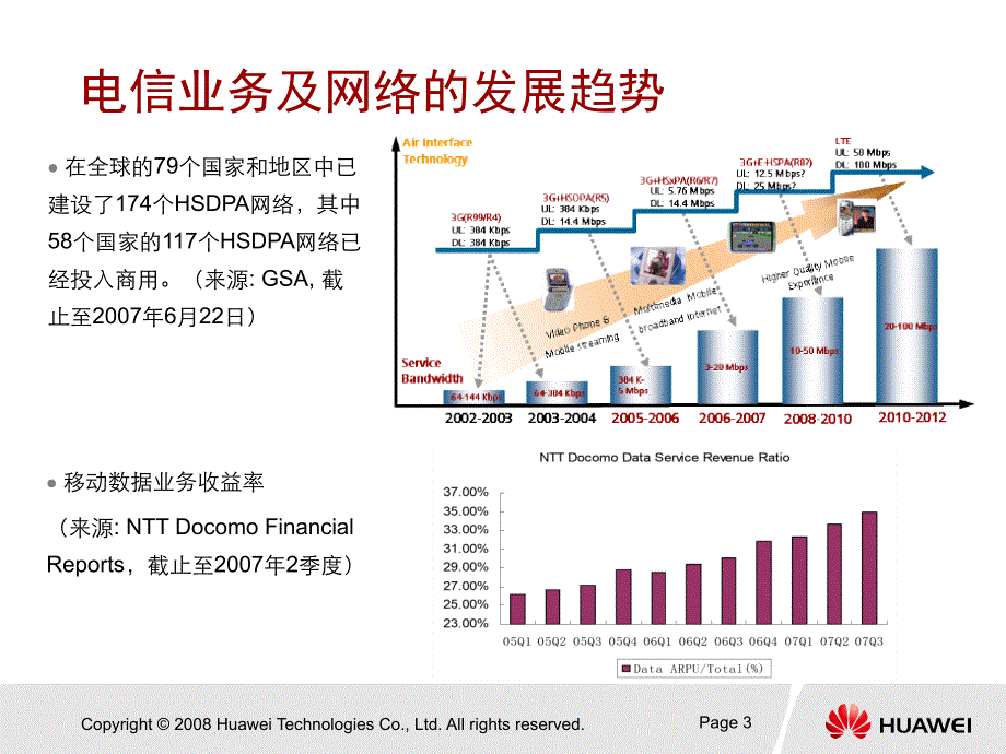 PTN产品介绍-20090630-B_第4页