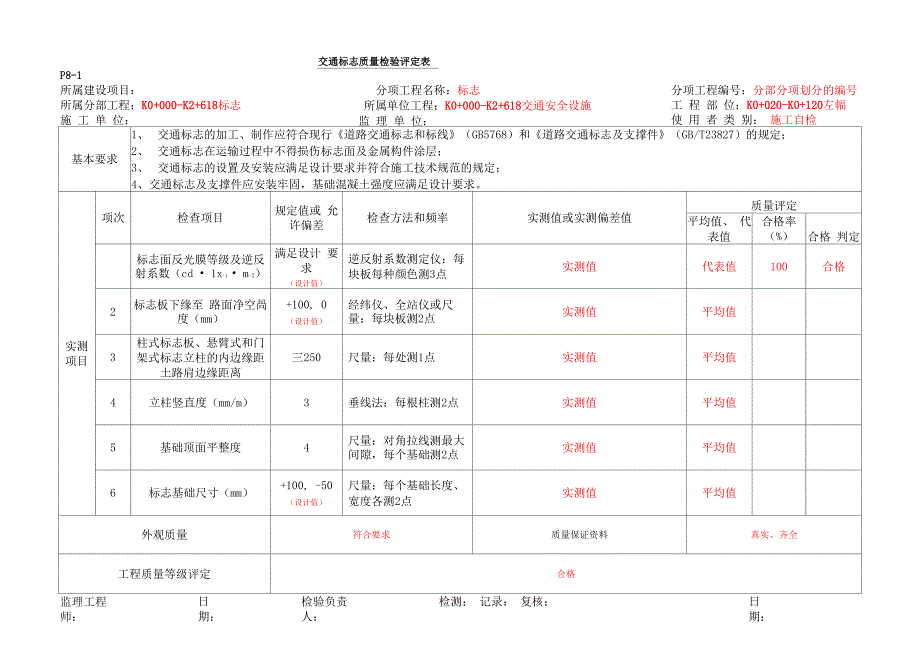 交通标志质量检验评定表_第1页