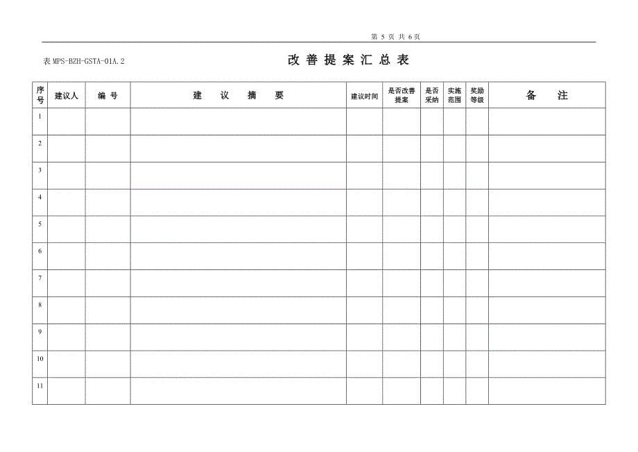 1.精益生产改善提案项目管理机制_第5页