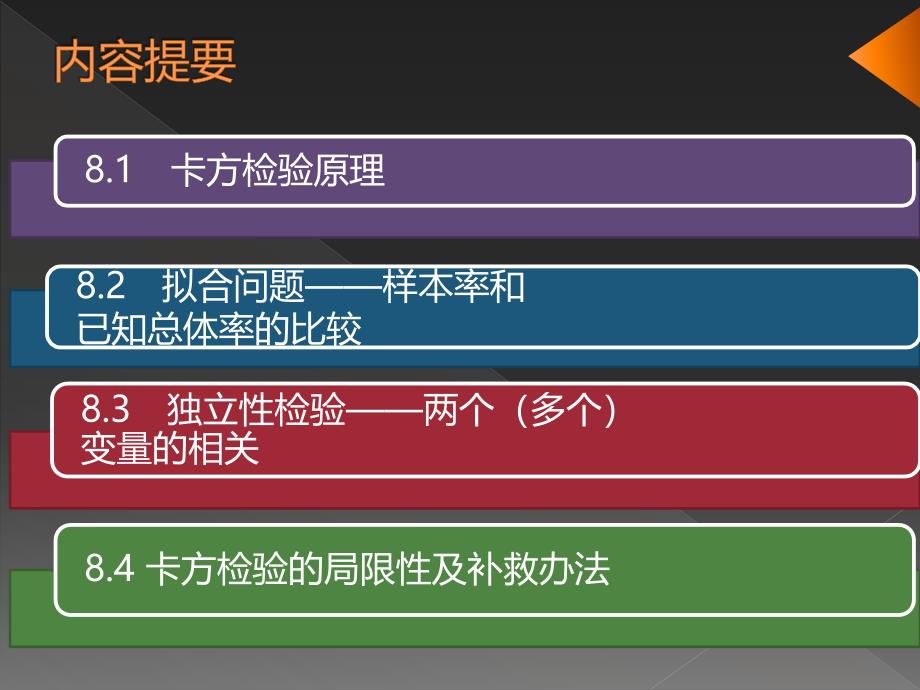 第8章群体间的差异比较卡方检验教学教育_第2页