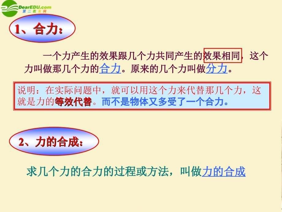 高中物理34力的合成课件新人教版必修1_第5页