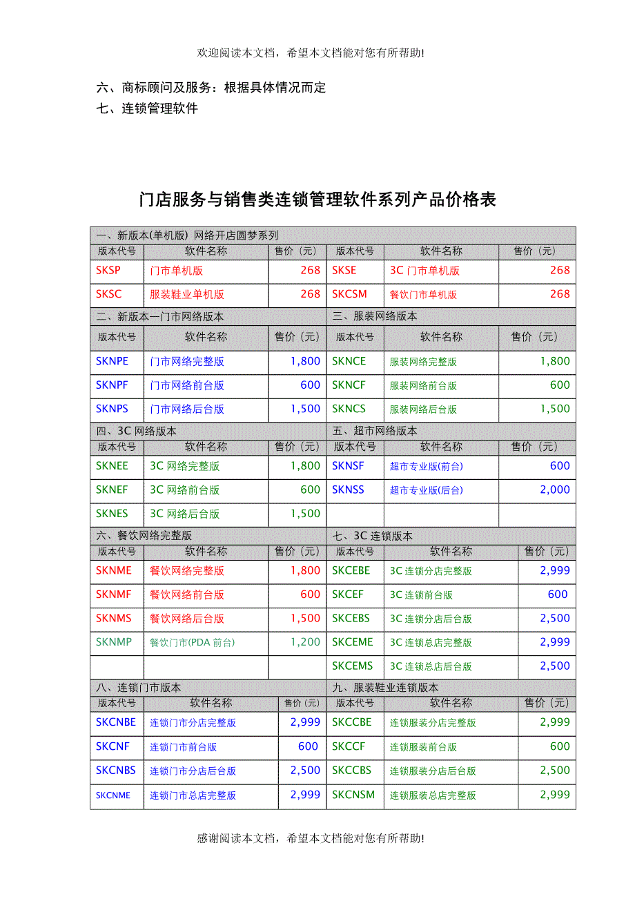 特许连锁企业咨询服务项目索引_第3页