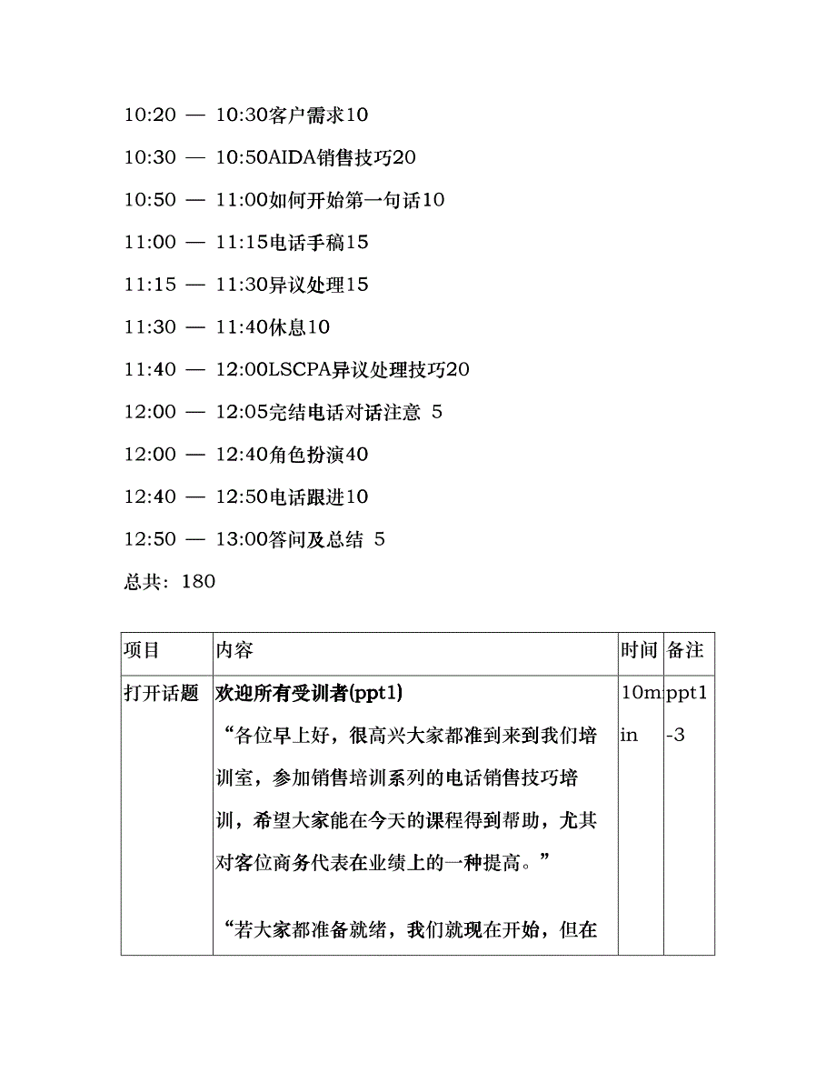 电话销售技巧知识讲义_第3页