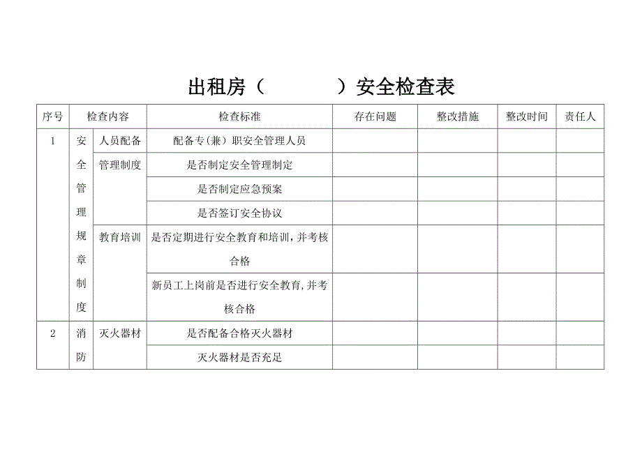 出租房安全检查表_第1页