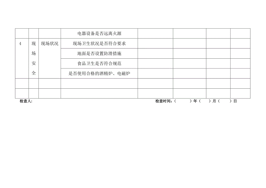 出租房安全检查表_第4页