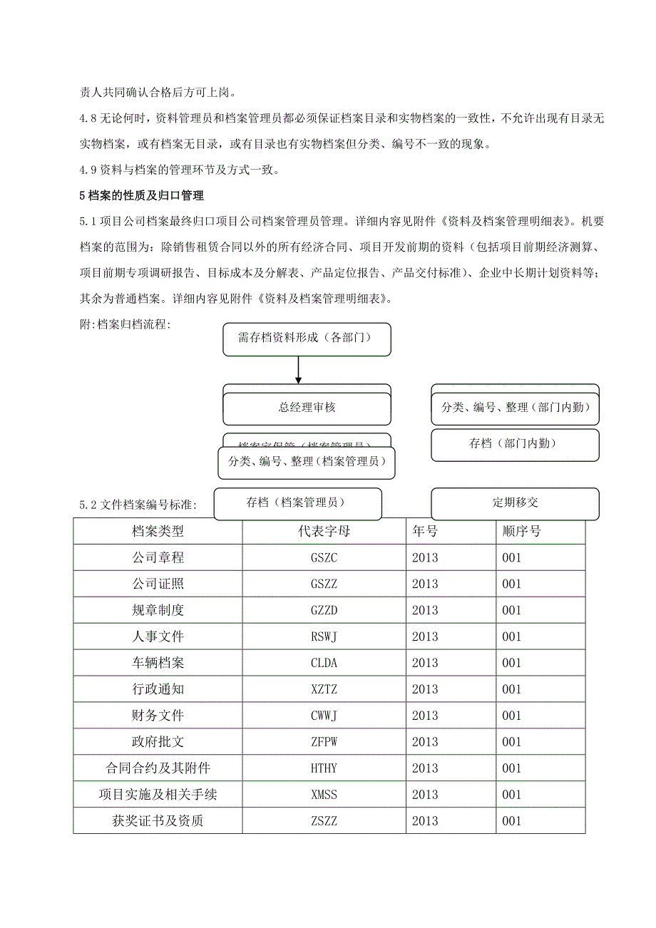 公司档案管理制度模板_第3页